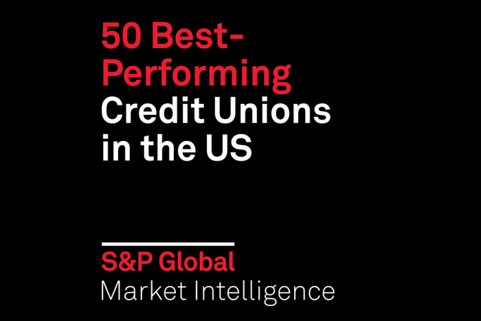 S&P global ranking for 2019